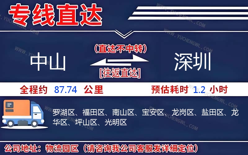 中山到深圳物流公司