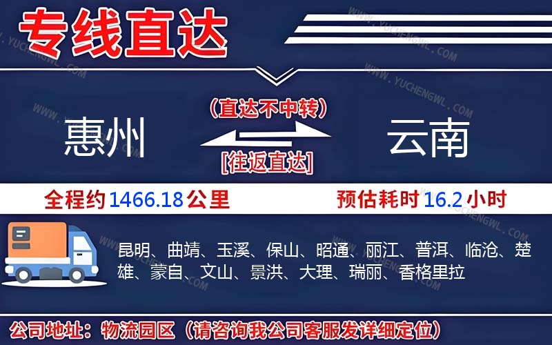 惠州到云南物流公司