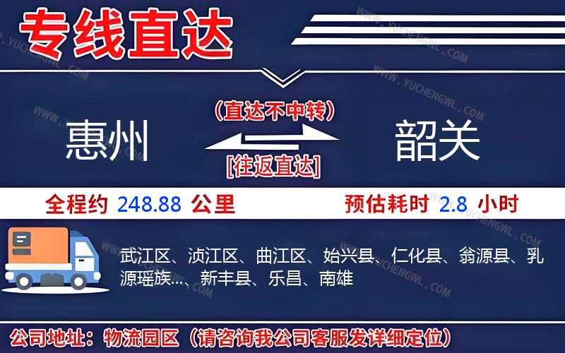 惠州到韶關物流公司