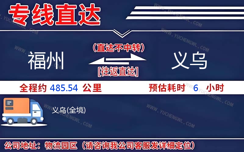 福州到義烏物流公司