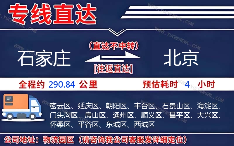 石家莊到北京物流公司