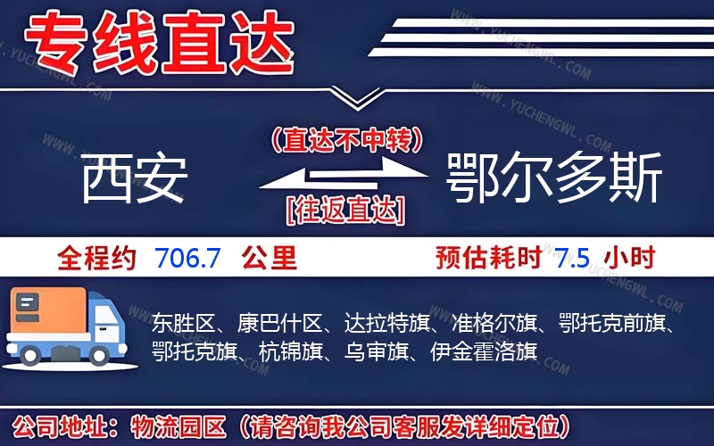 西安到鄂爾多斯物流公司