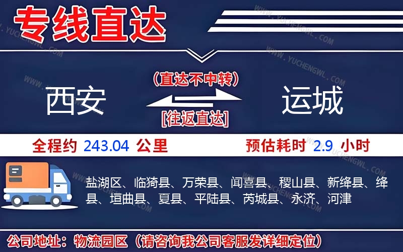 西安到運(yùn)城物流公司