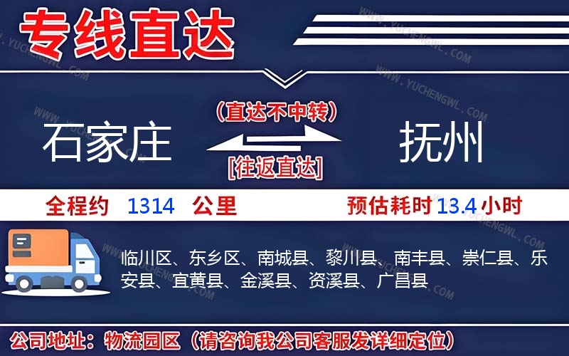 石家莊到撫州物流公司