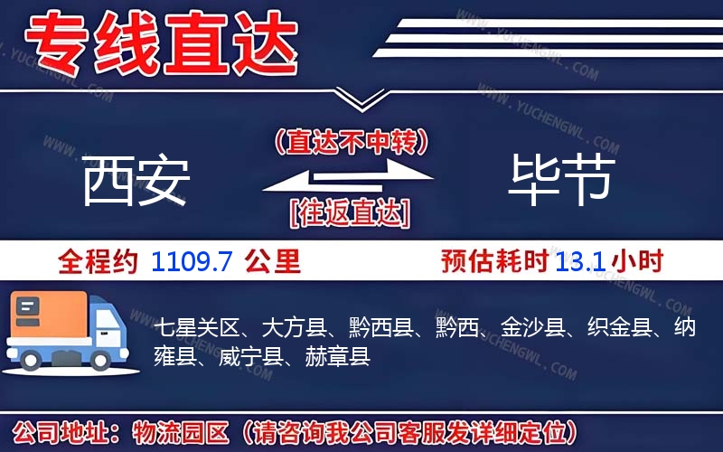 西安到畢節物流公司