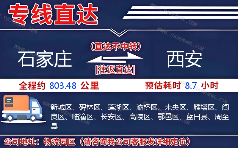 石家莊到西安物流公司