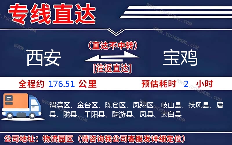 西安到寶雞物流公司