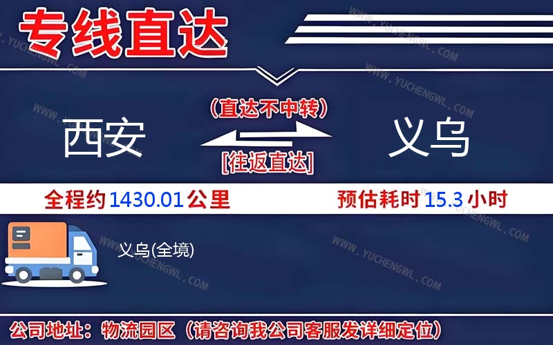 西安到義烏物流公司