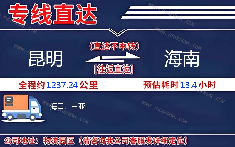 昆明到海南物流公司