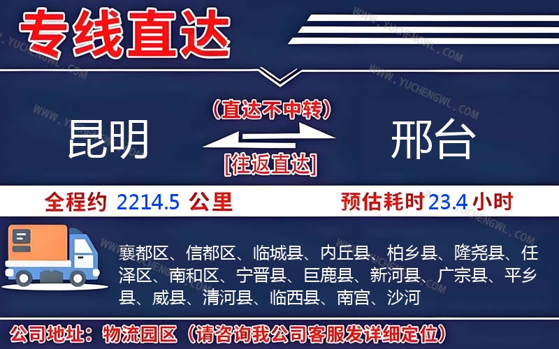 昆明到邢臺物流公司