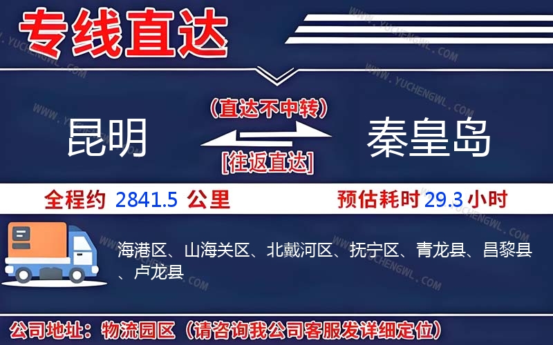 昆明到秦皇島物流公司