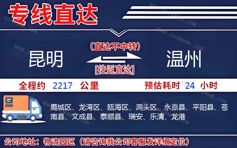 昆明到溫州物流公司