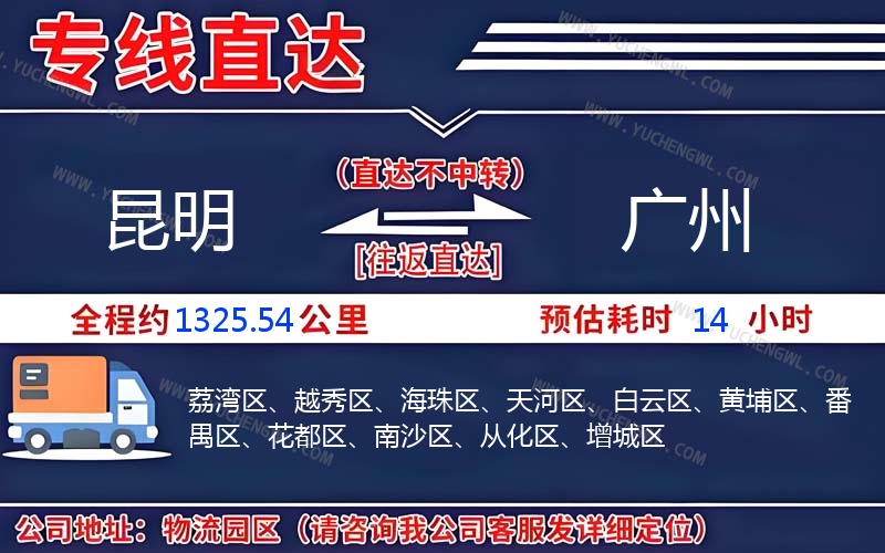 昆明到廣州物流公司