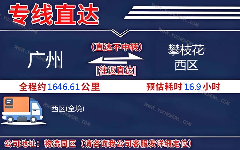 廣州到攀枝花西區物流公司