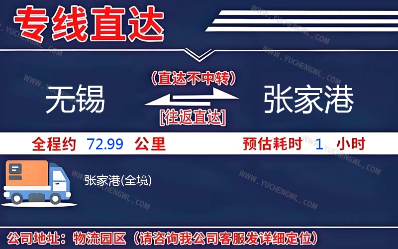 無錫到張家港物流公司