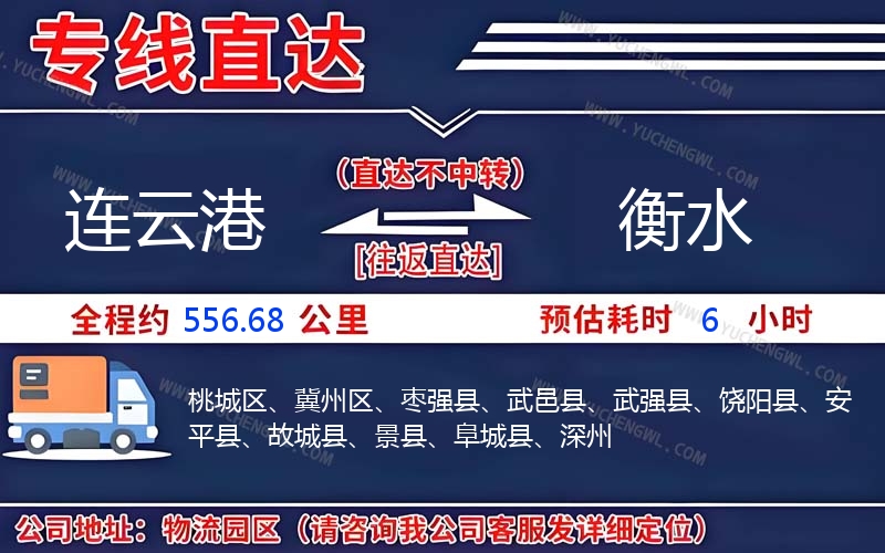 連云港到衡水物流公司