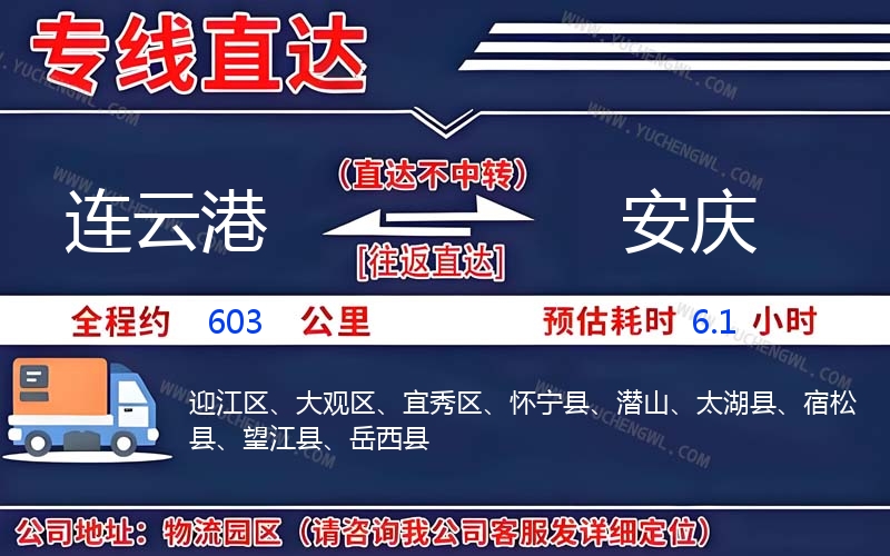 連云港到安慶物流公司