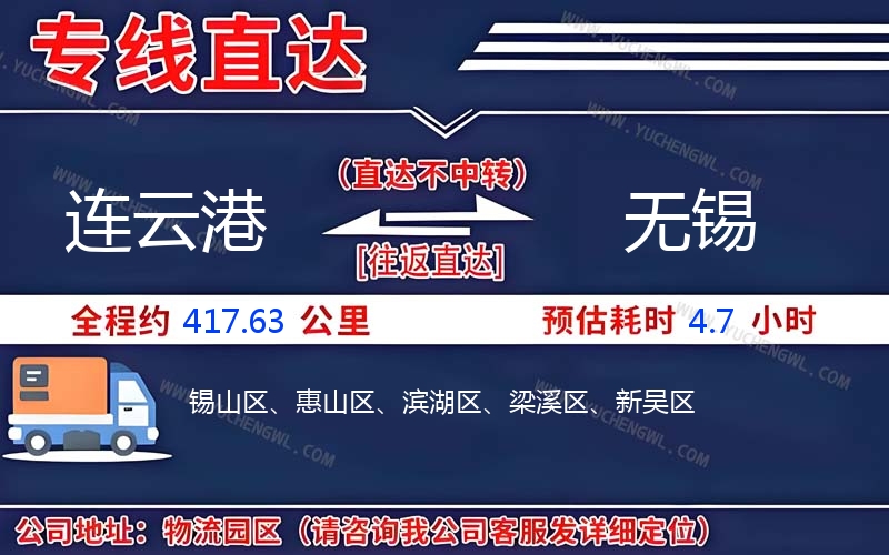 連云港到無錫物流公司