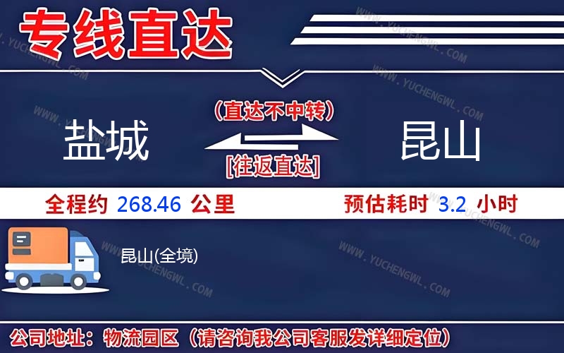 鹽城到昆山物流公司