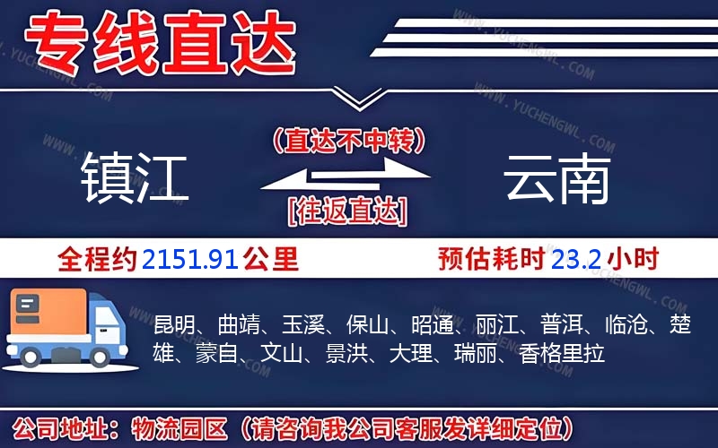 鎮江到云南物流公司