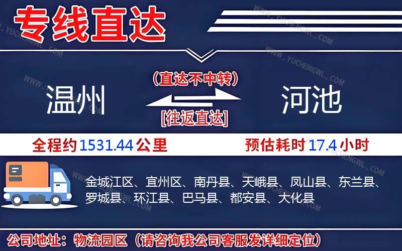 溫州到河池物流公司