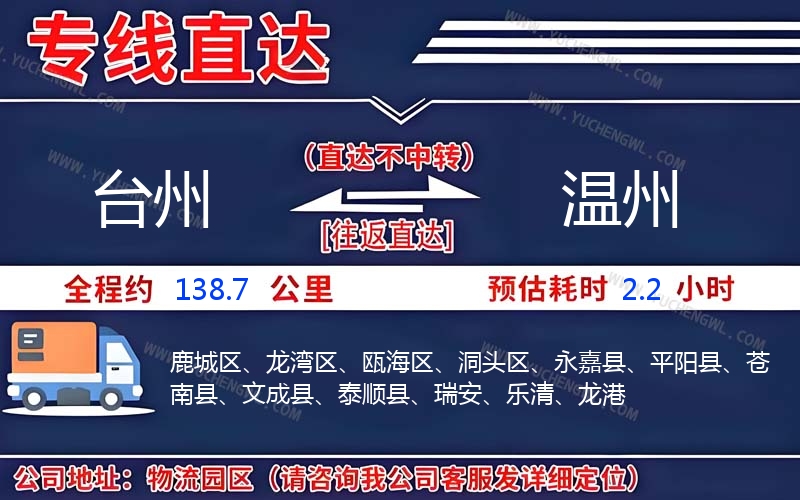 臺(tái)州到溫州物流公司
