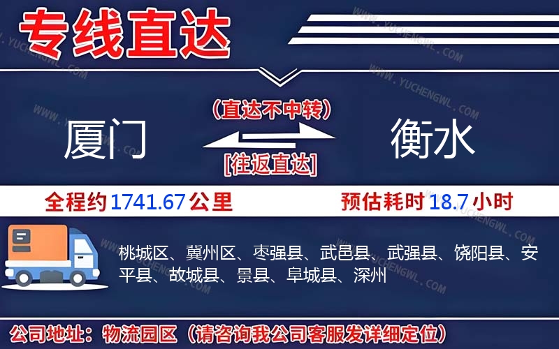廈門到衡水物流公司