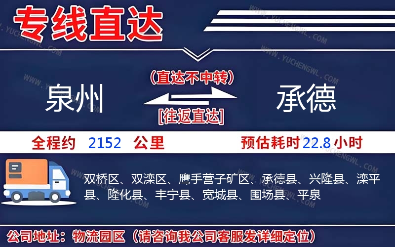 泉州到承德物流公司