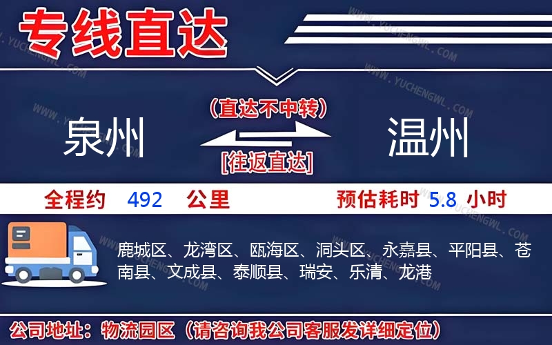 泉州到溫州物流公司