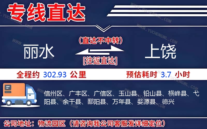 麗水到上饒物流公司
