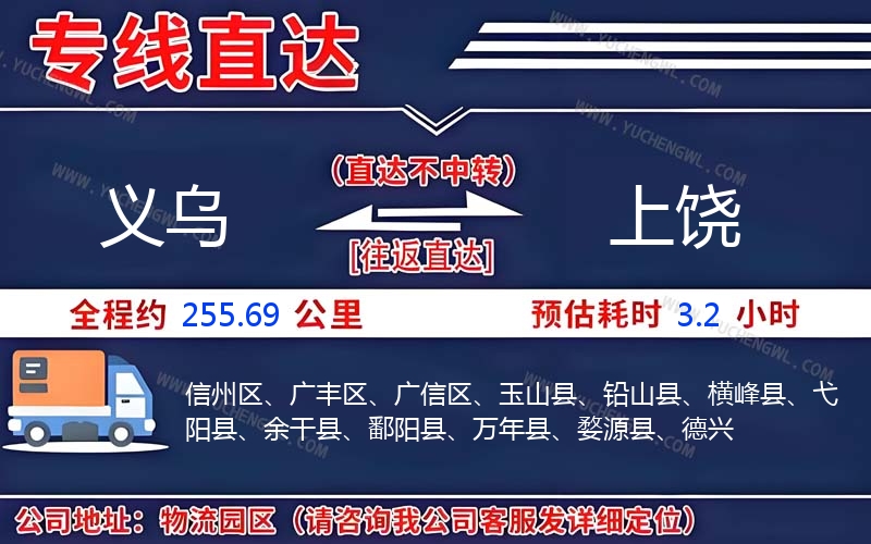 義烏到上饒物流公司