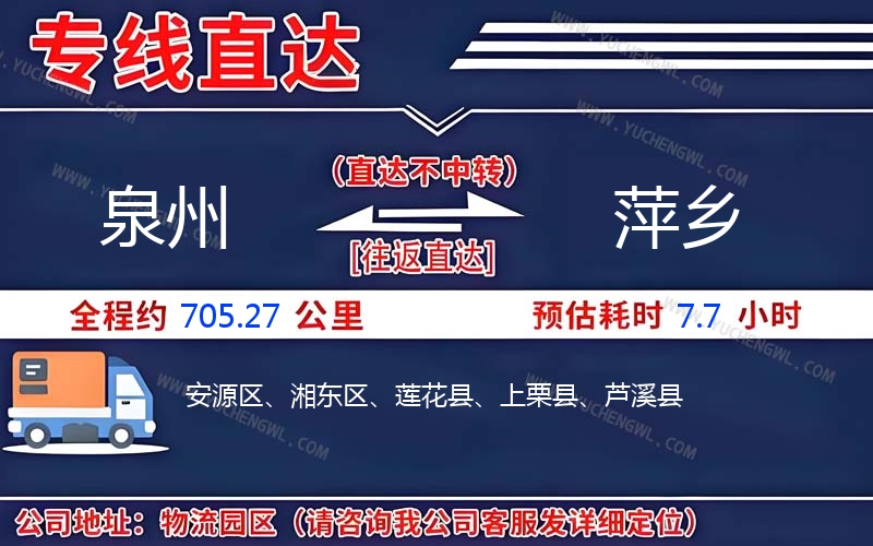 泉州到萍鄉物流公司