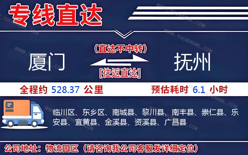 廈門到撫州物流公司