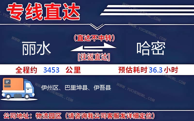 麗水到哈密物流公司