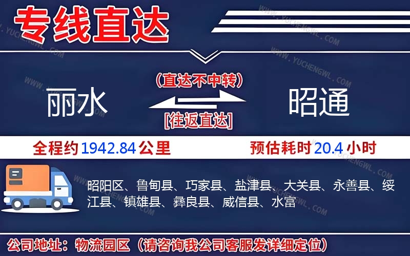 麗水到昭通物流公司