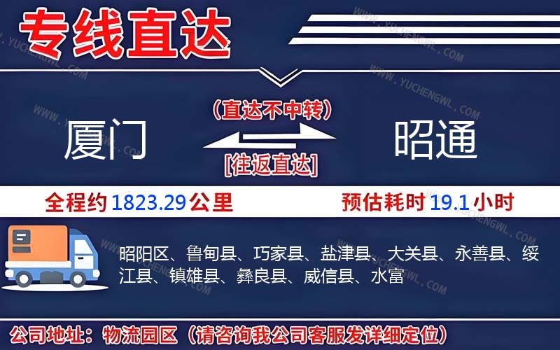 廈門到昭通物流公司